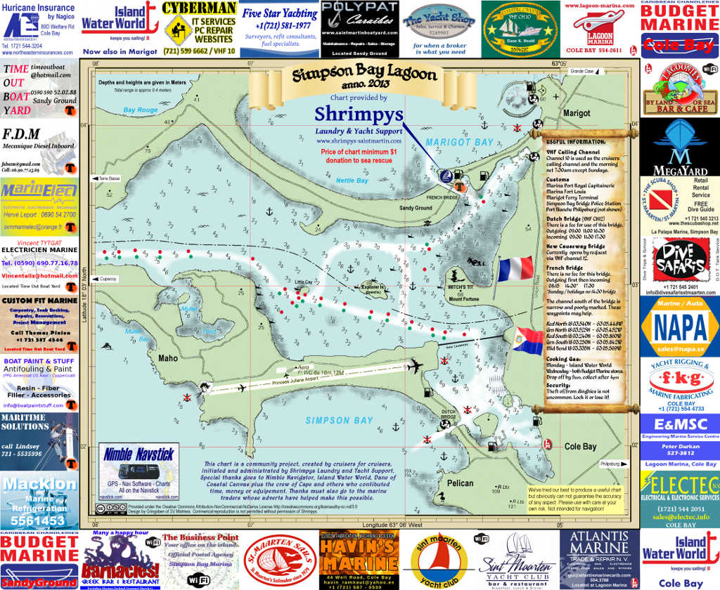 SXM chart